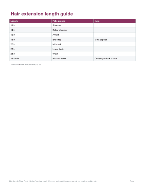 Preview of the first page of Extension guide (PDF)